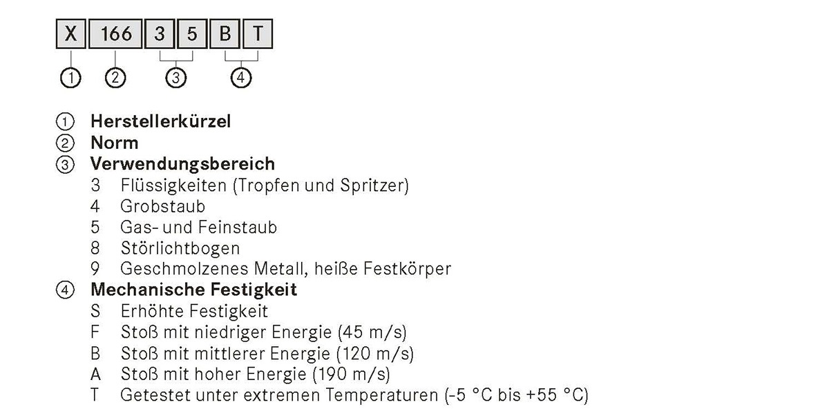 1521-B1:/Diverses/Fokus_Arbeitsschutz/Augenschutz/Rahmenkennzeichnung_k.jpg