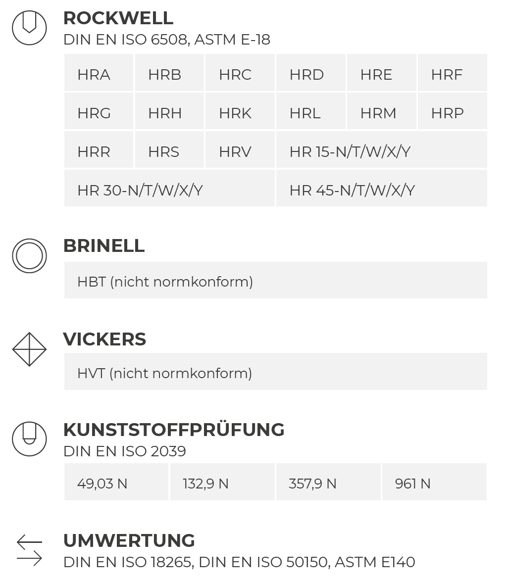 1521-B1:/Diverses/Fokus_MessPruef/Bild Tabelle Verfahren  zu 150 CS ECO.jpg