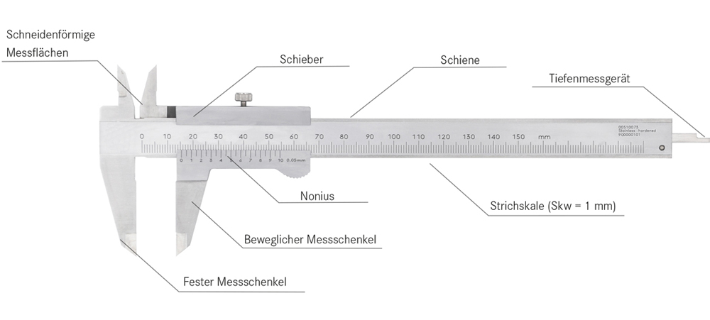 Messschieber und Schieblehre, Werkzeugwissen