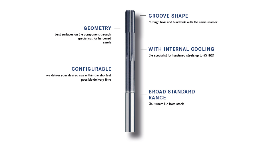 Blind discount hole reamer