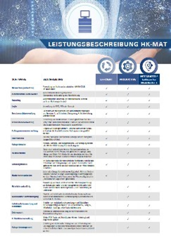 Performance overview